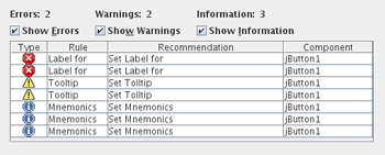Error window from A11Y NetBeans plugin