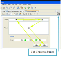 Visualization of tab traversal in NetBeans